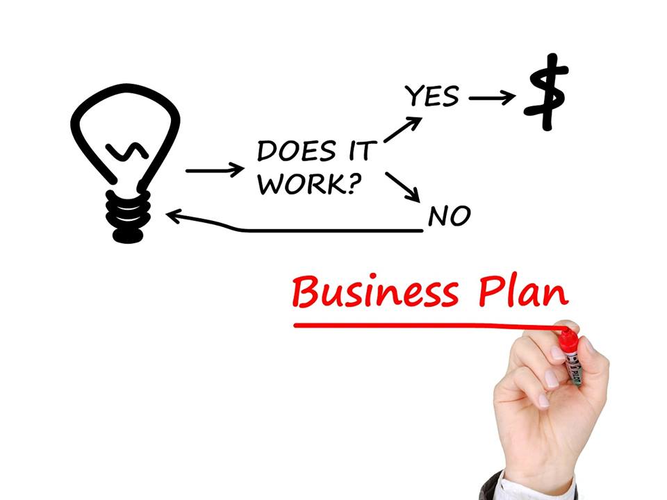 immigration business plan
